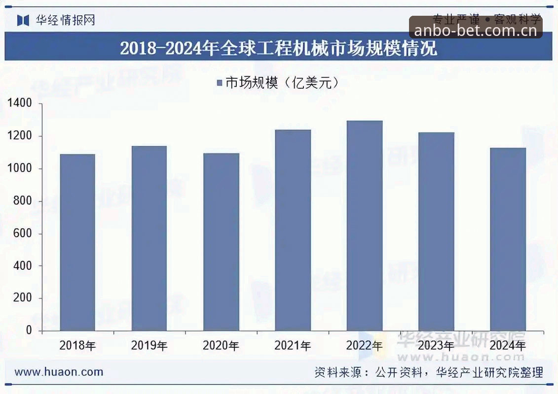 安博体育平台电脑版功能详解与行业趋势分析